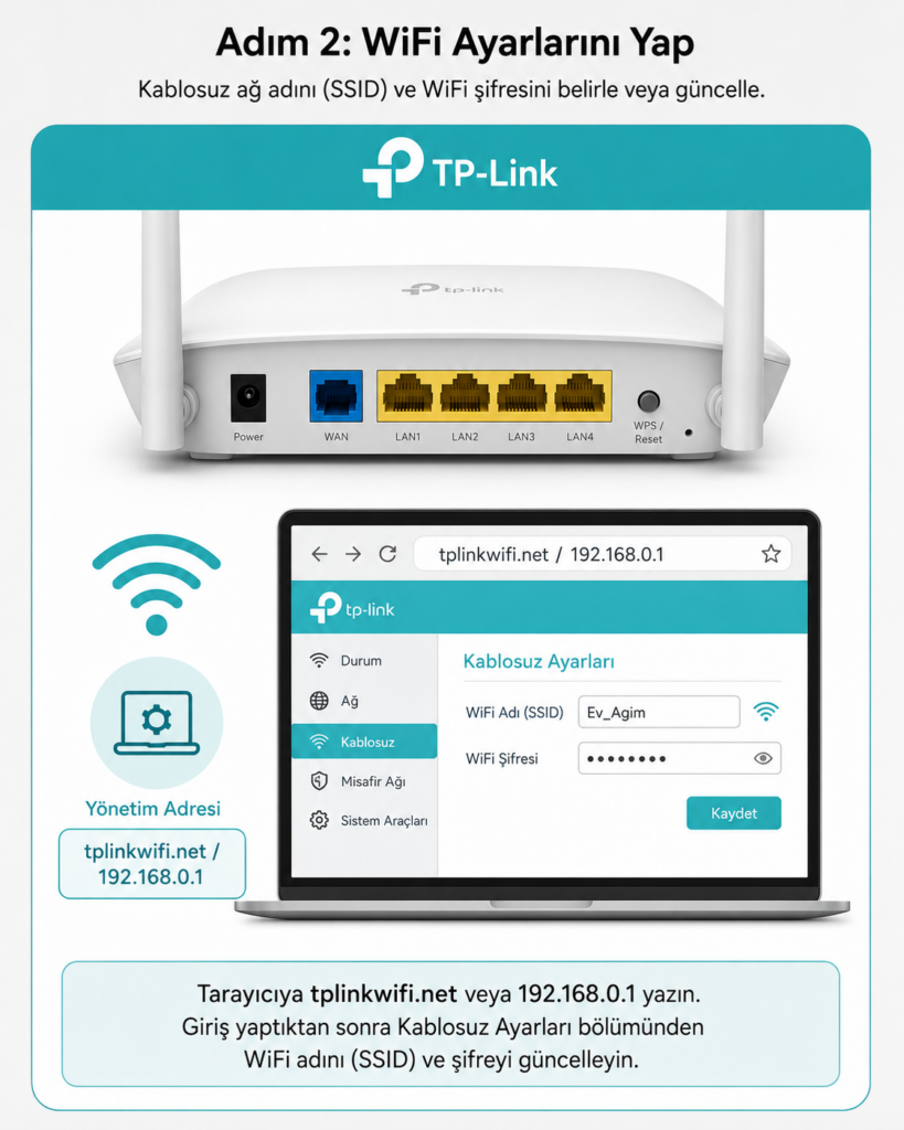 Adım 2: WiFi Ayarlarını Yap TP-Link