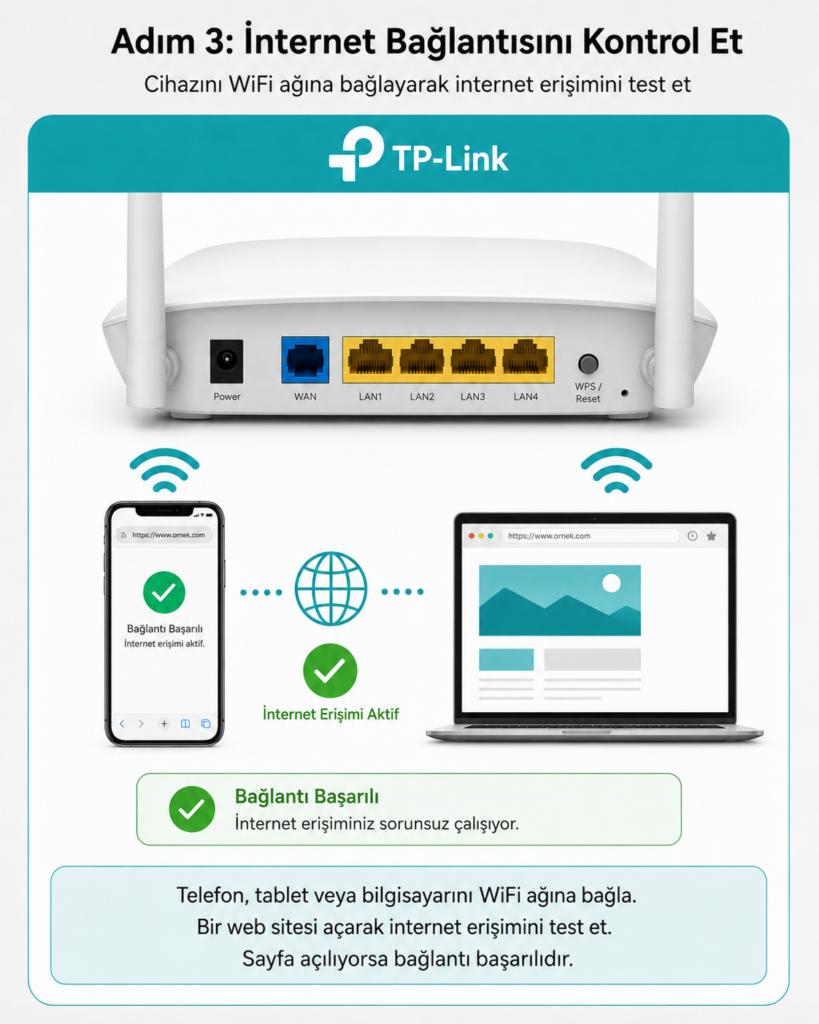 Adım 3: İnternet Bağlantısını Kontrol Et TP-Link