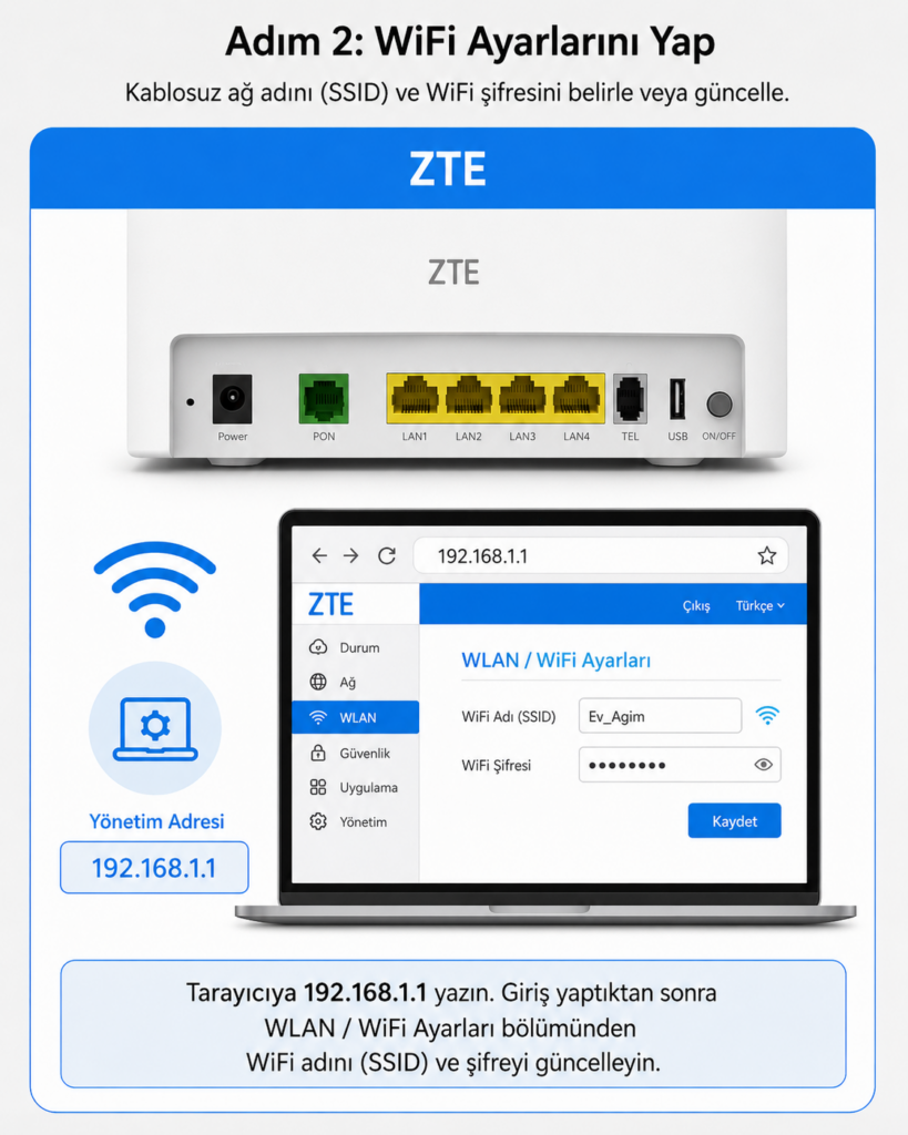 Adım 3: İnternet Bağlantısını Kontrol Et